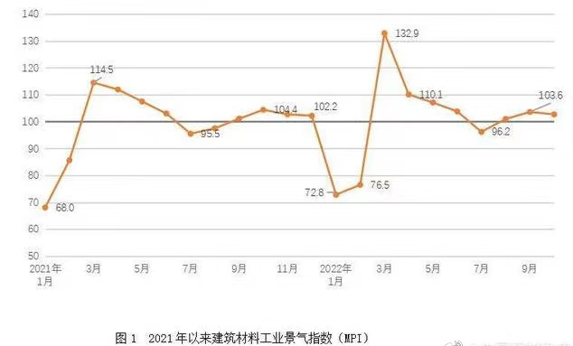 香港六和资料网站