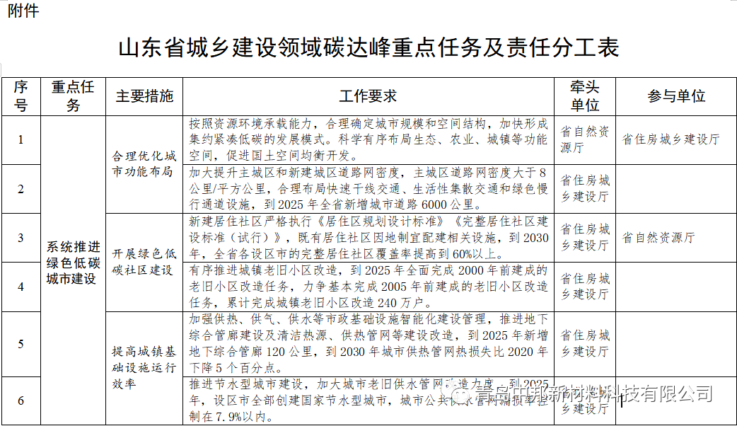 香港六和资料网站
