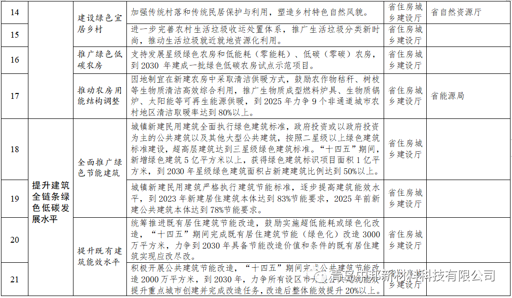 香港六和资料网站