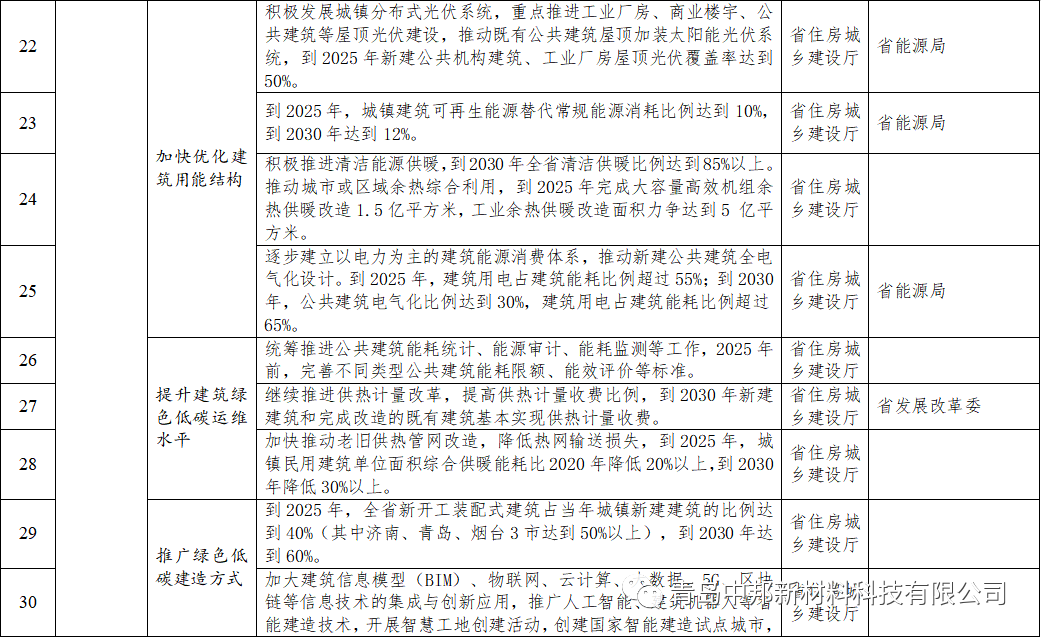 香港六和资料网站