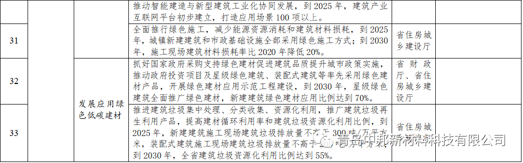 香港六和资料网站