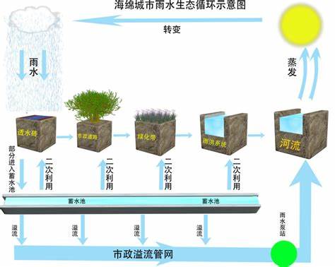 香港六和资料网站
