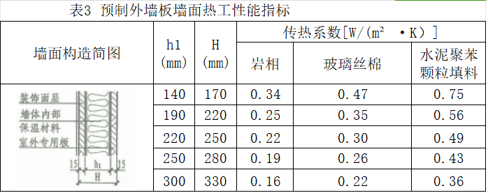 香港六和资料网站