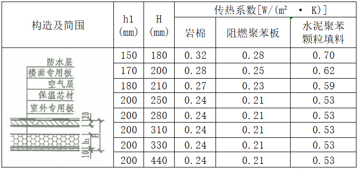 香港六和资料网站